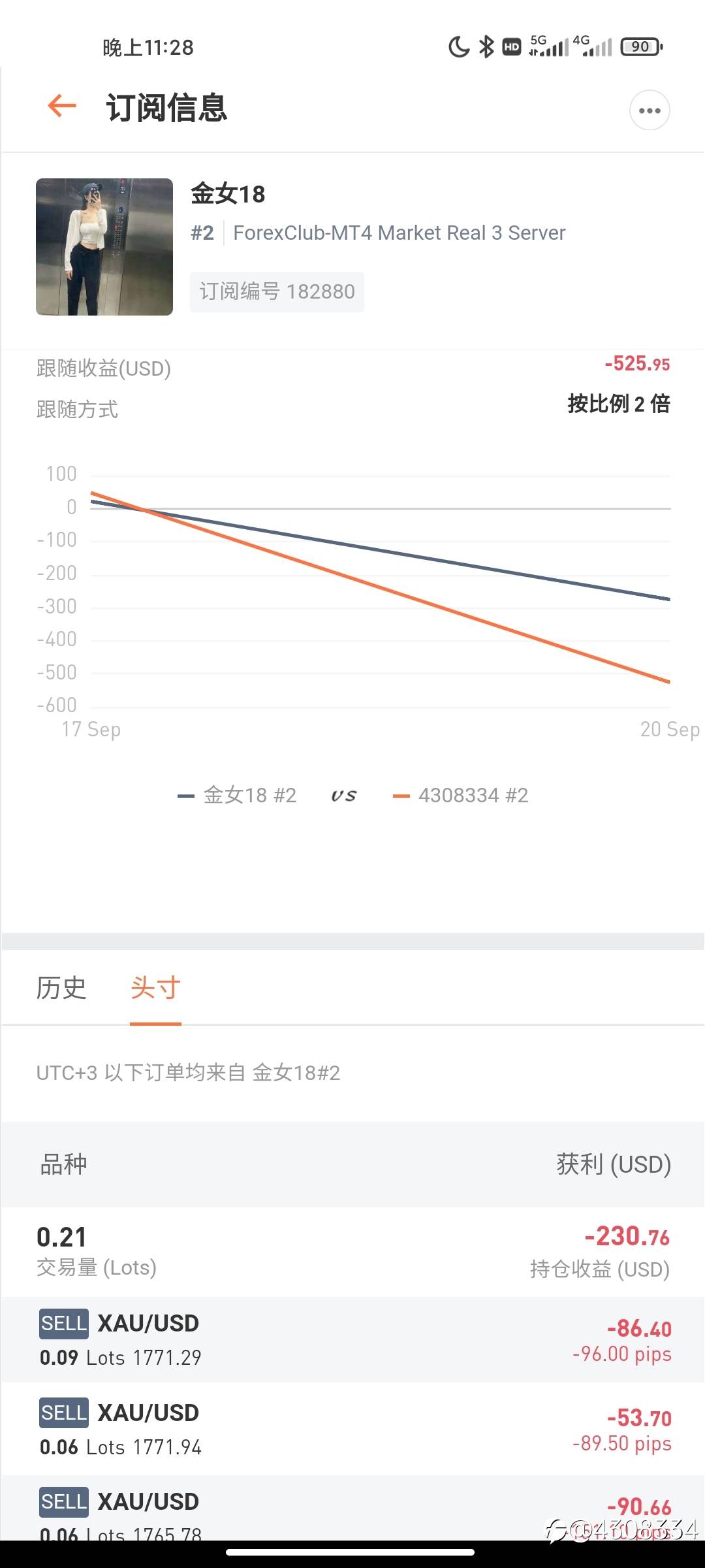 黄金还是不跟了,