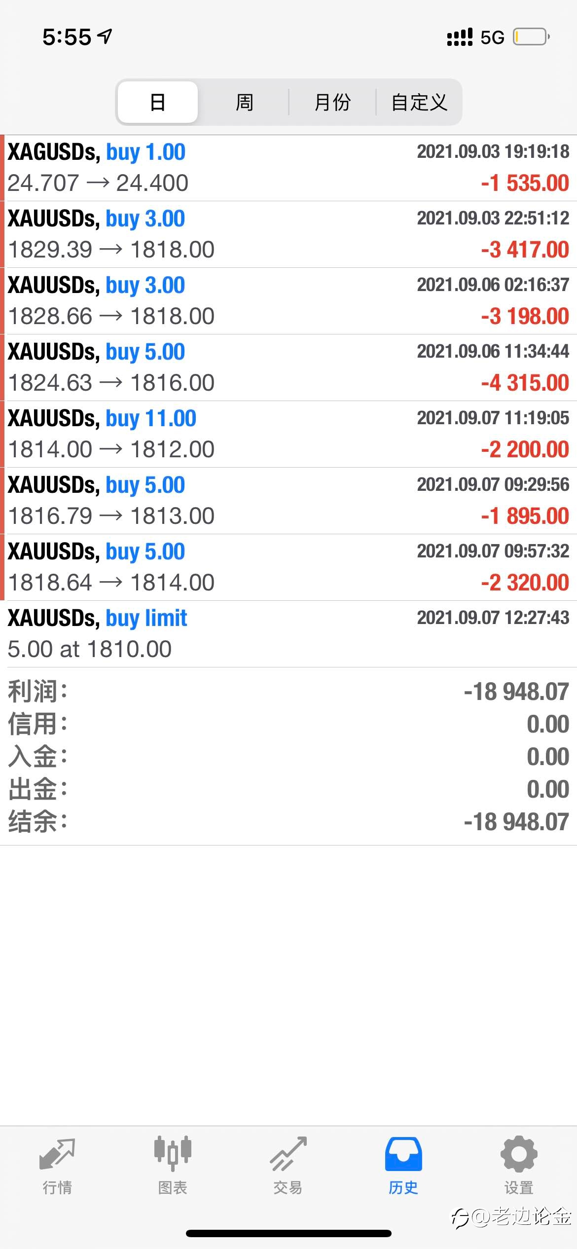 1802老边要摸底了