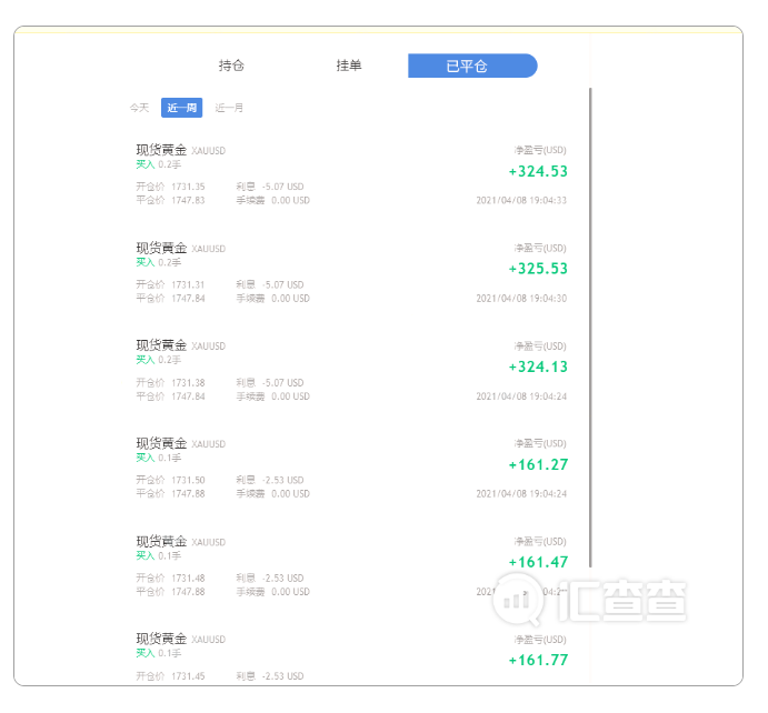 汇查查:60多万美金损失大半,西藏用户被柏富环球坑惨