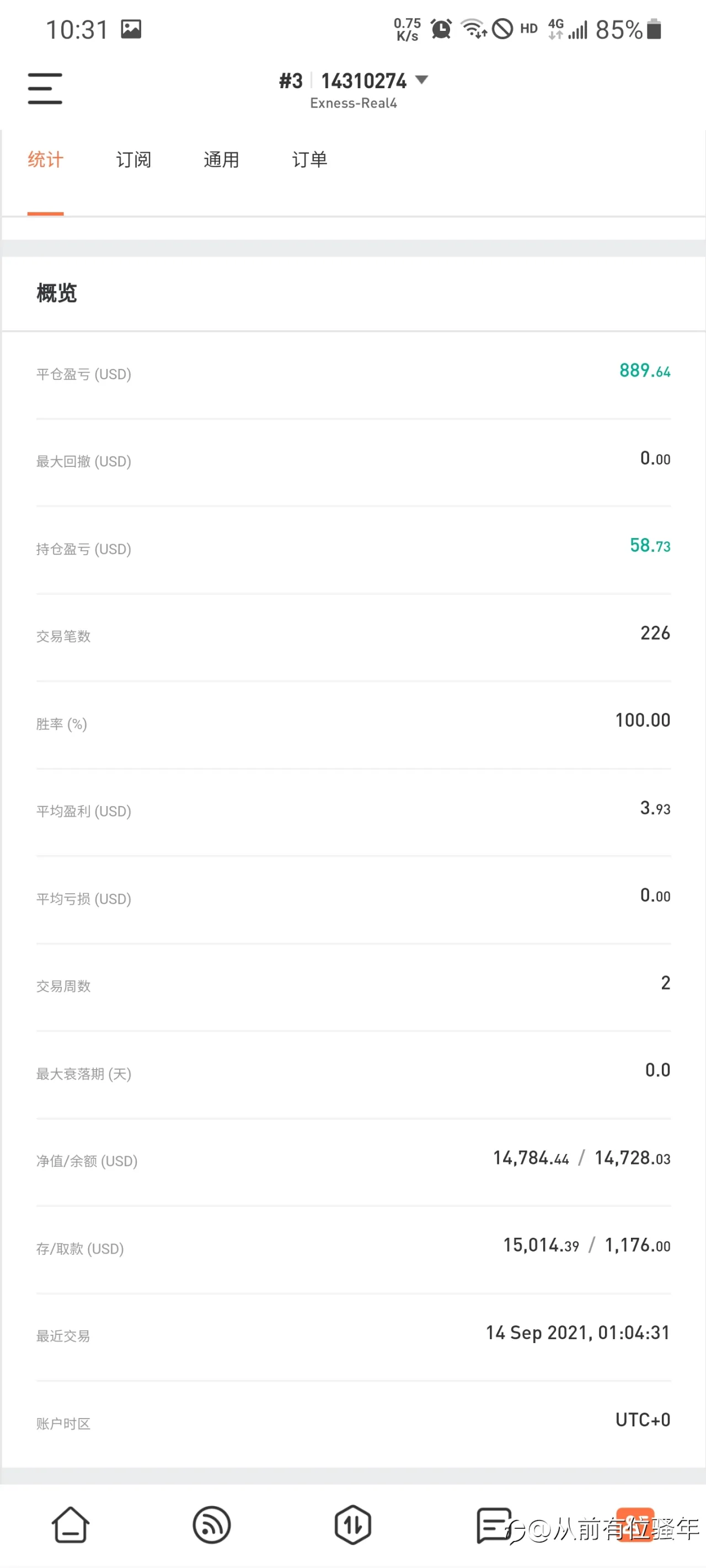 feed image