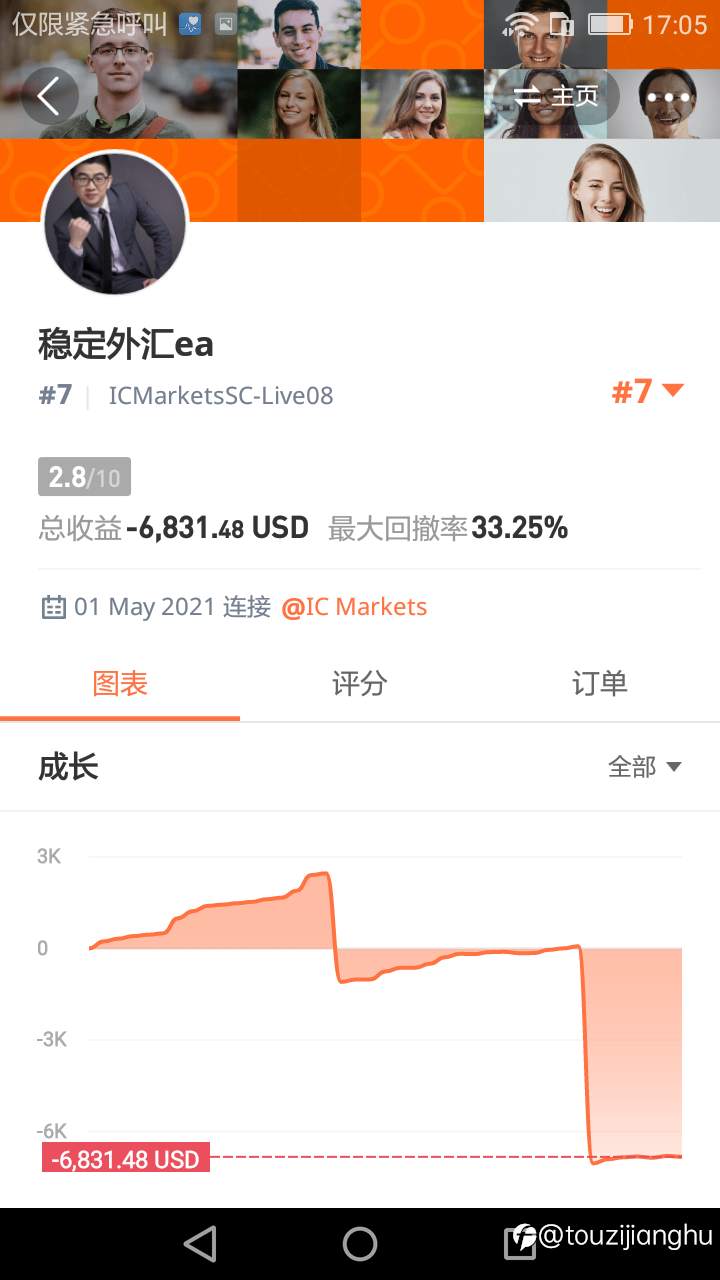 状元信号再度易主是真牛人出现还是昙花一现?