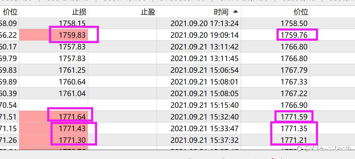 今天忽然间发现！某平台逢单必滑！对于滑点大家怎么看？