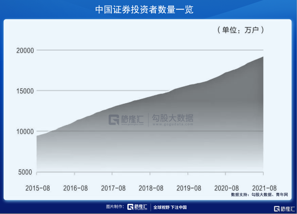 40天连续万亿成交:谁在狂欢?谁在撤退?