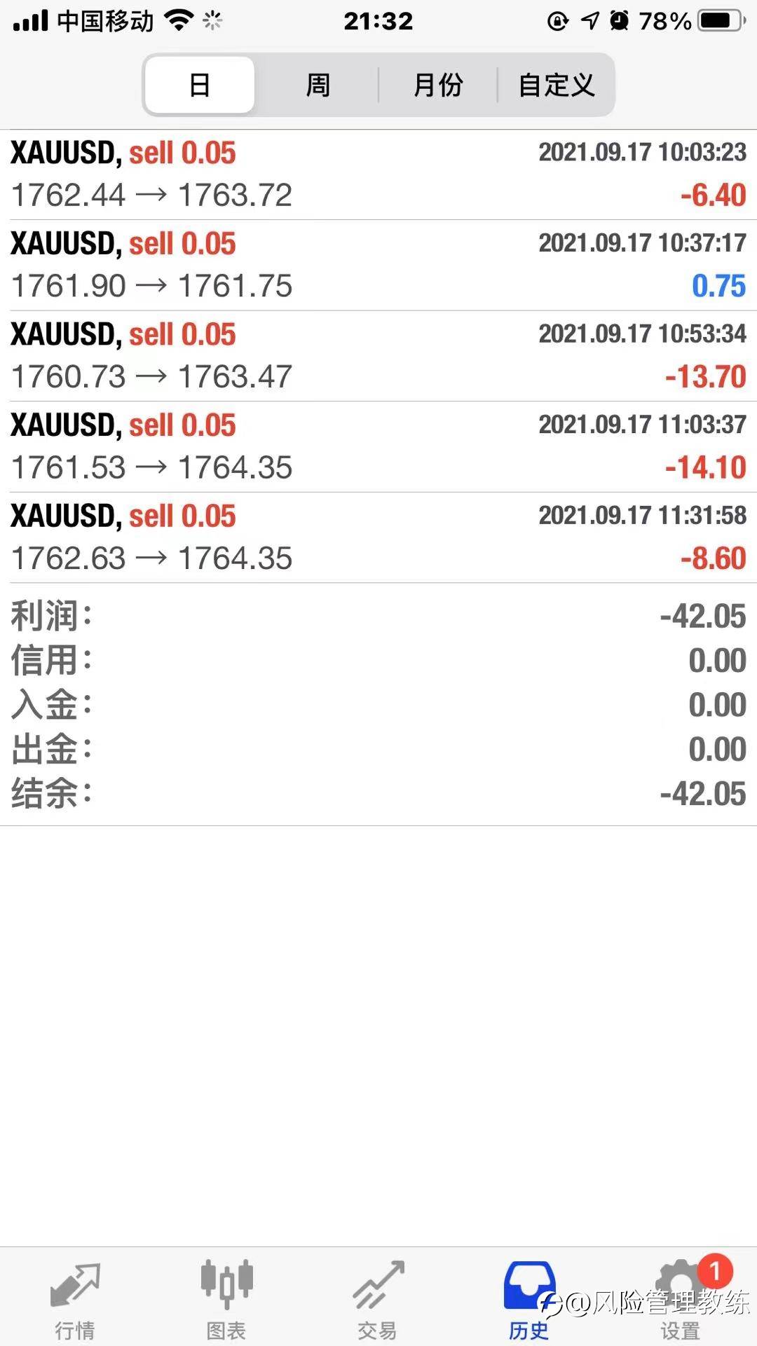 人都是会冲动的，这一点不得不承认