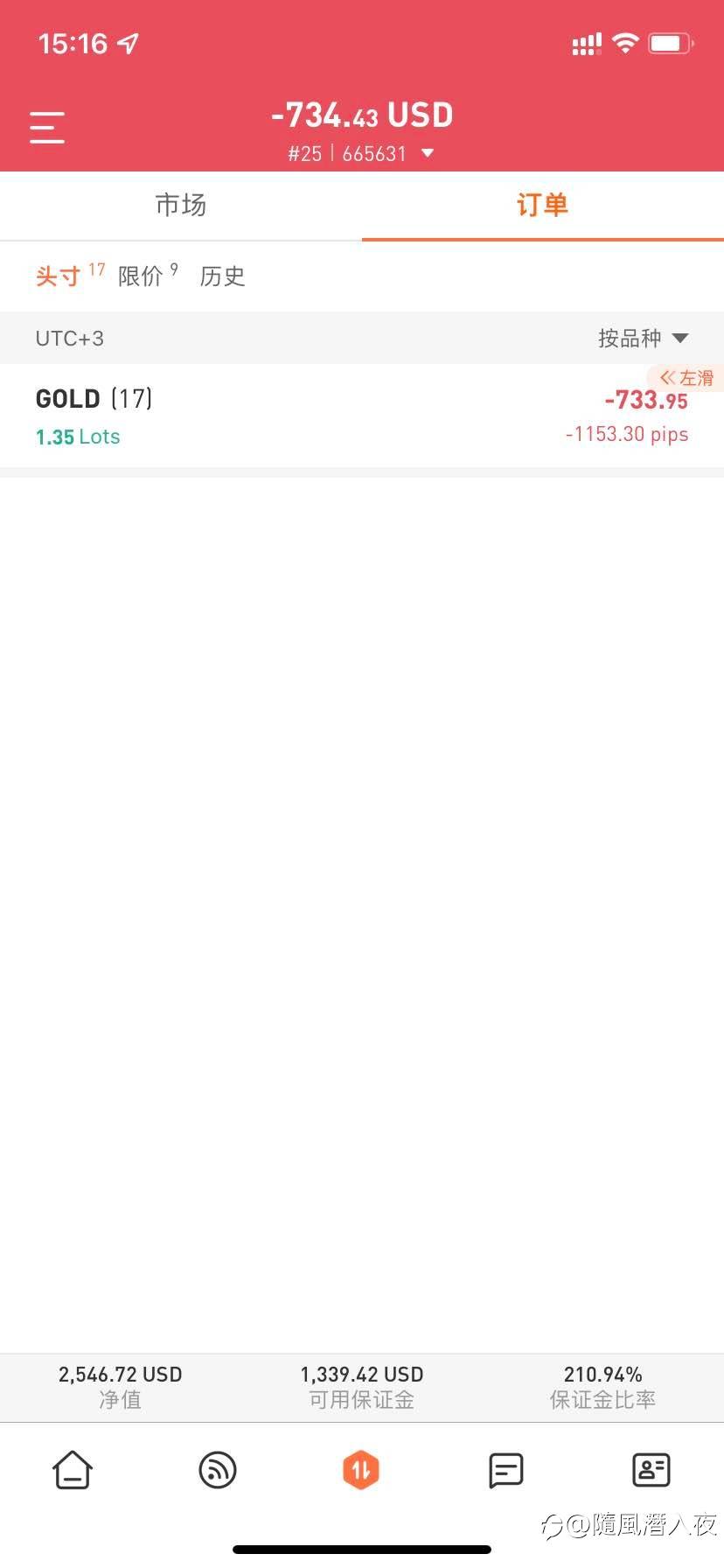 feed image