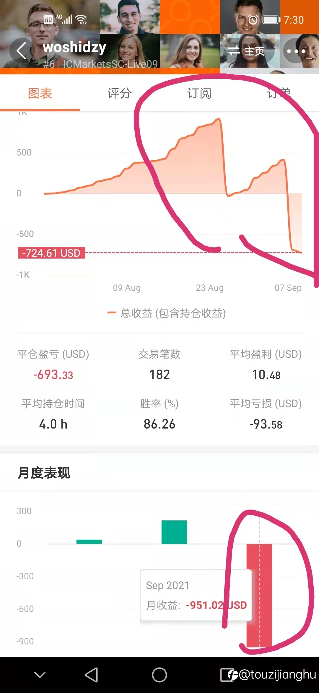 进士第二名——马丁的难兄难弟