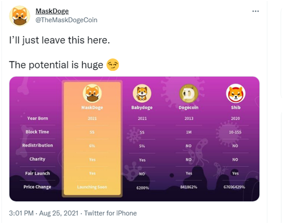 DOGE接力赛的主要选手，MaskDoge开启新的征途