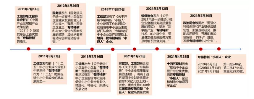 起底北交所“准一哥”