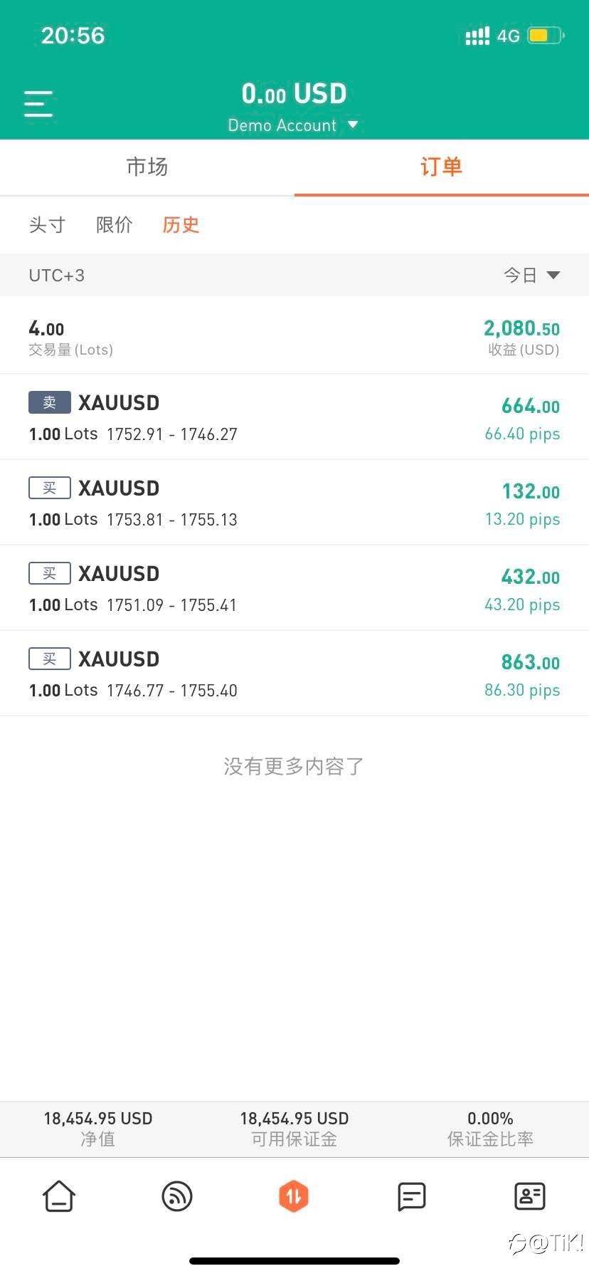 feed image
