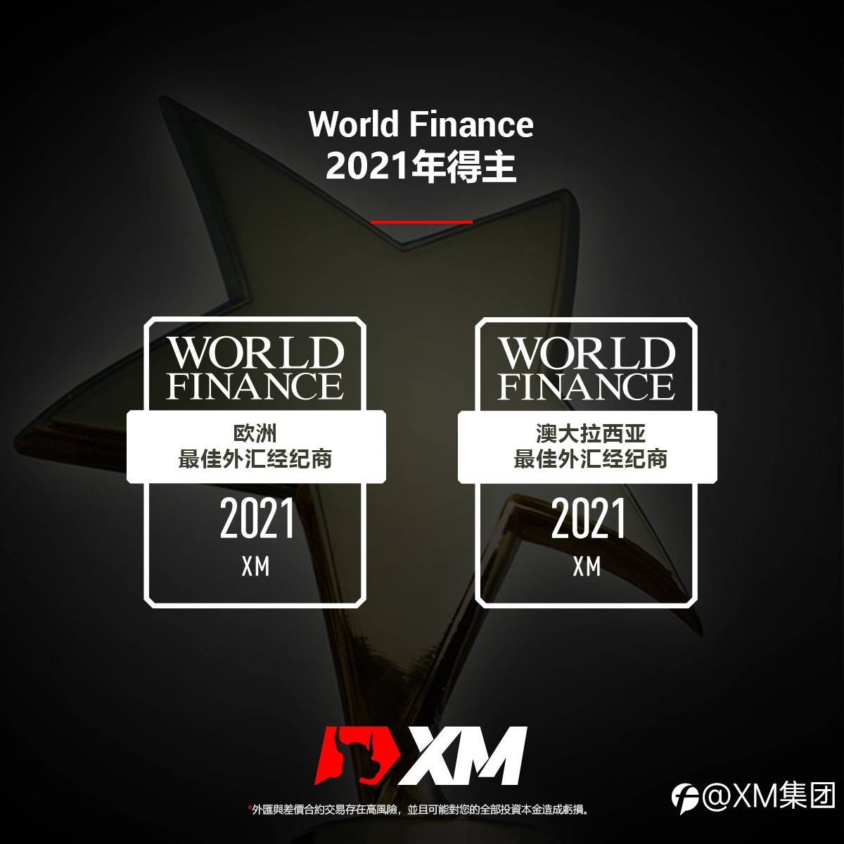 XM再次荣获World Finance 2021双奖项