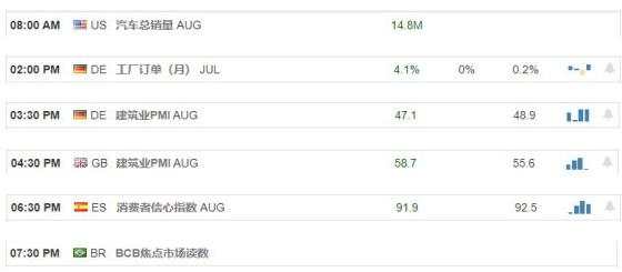 【汇市分析】美元保持空头 美日动能缺乏