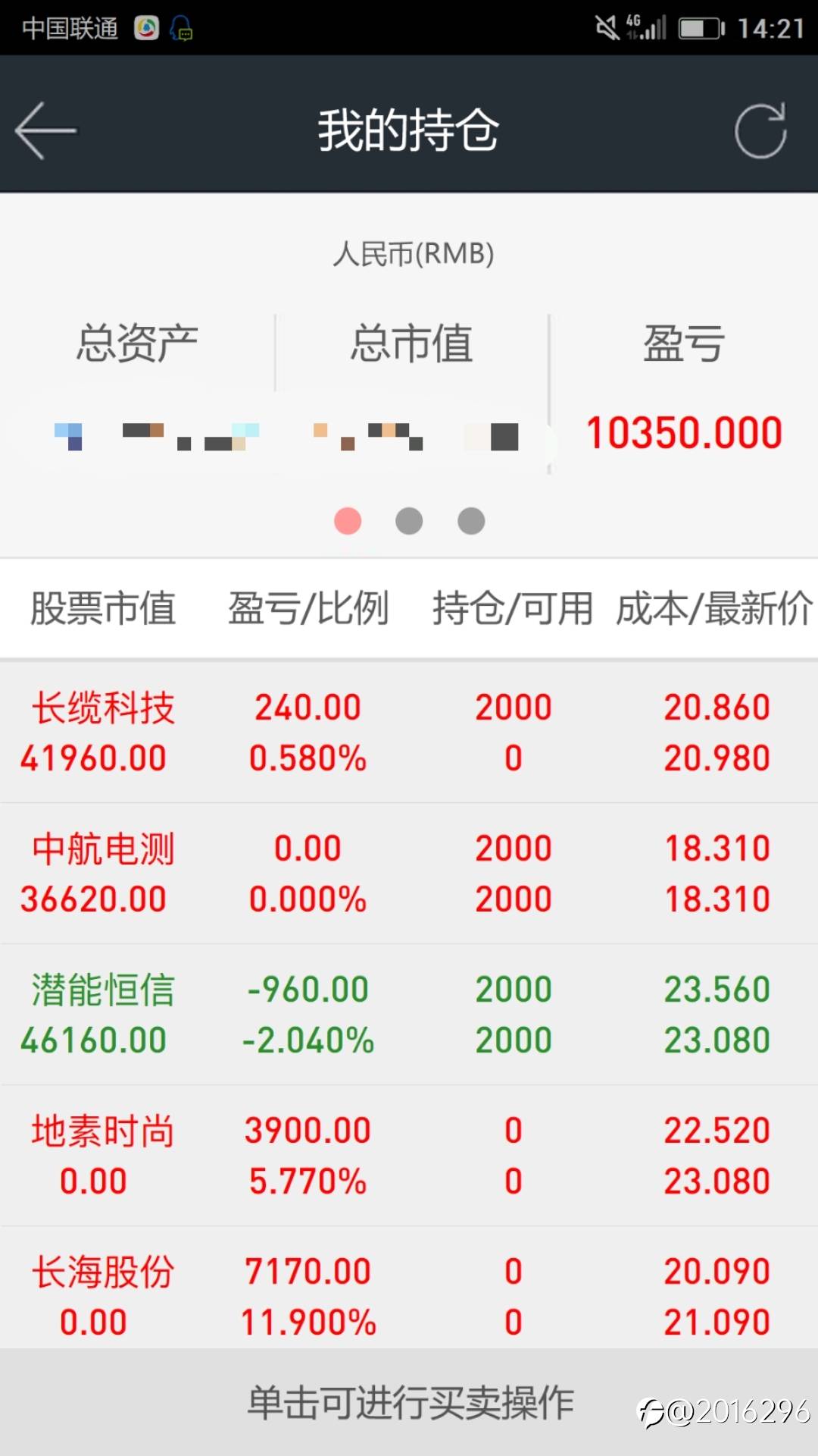 feed image