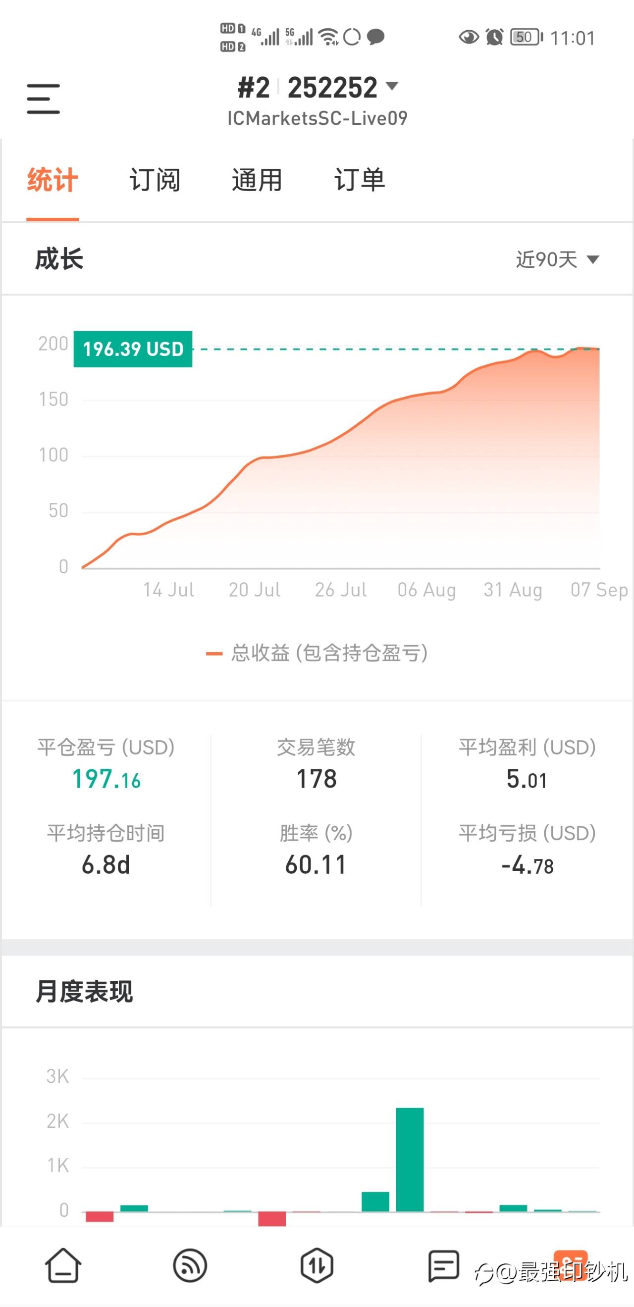 feed image
