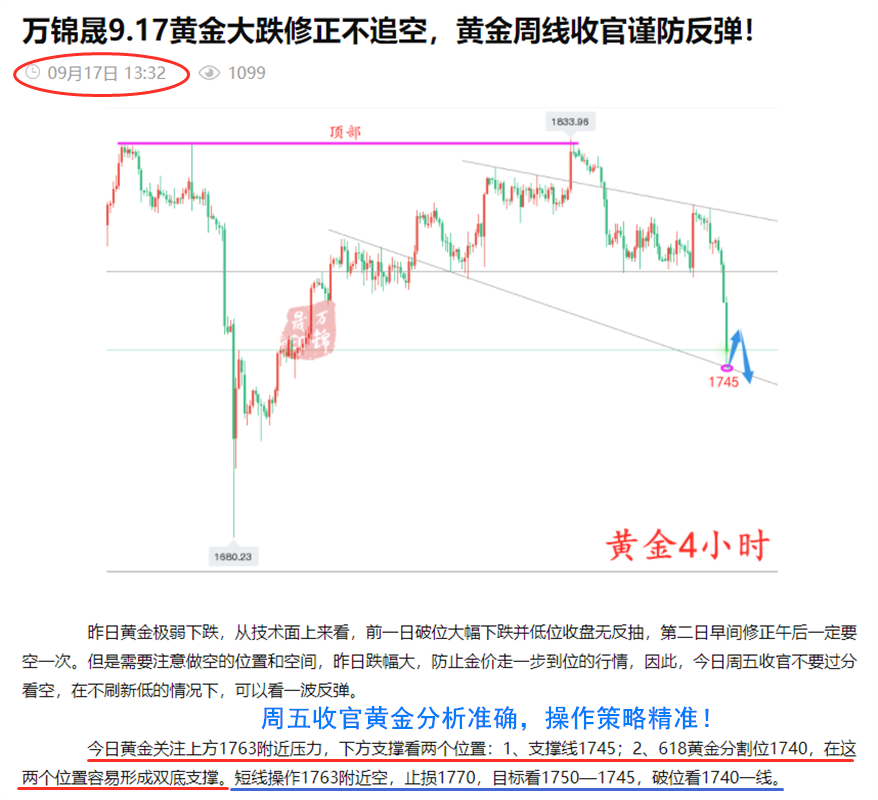 万锦晟9.18黄金交易有感而发,黄金精准布局拒绝马后炮!