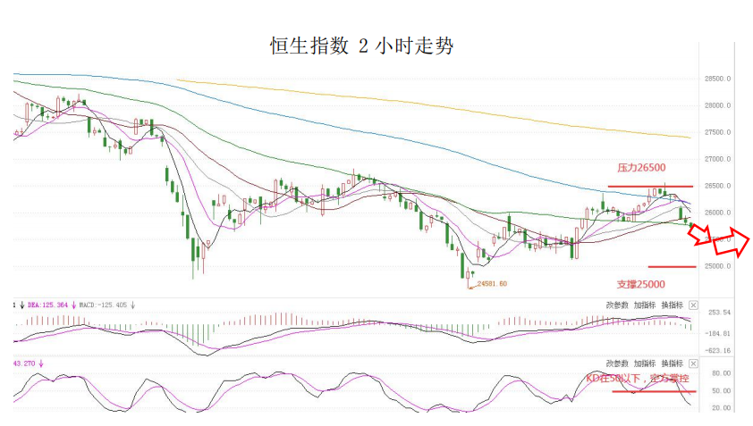 MultiBank大通金融快讯|美元呈现震荡结构,非美货币空头可兑现部分利润