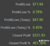 ASX end of day trading review 07 09 2021