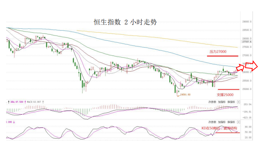 MultiBank大通金融快讯|澳洲联储利率决议在即,注意市场波动