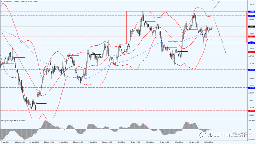 德璞汇评 | 下半年原油需求被下调,预计复苏推迟至 2022 年