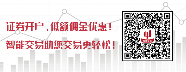A股全面调整：三大股指集体收跌 锂电、光伏等再度大跌