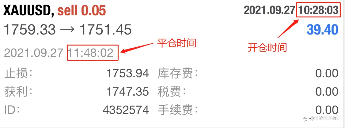 盈利的单要死拿不放，亏损的单子要尽早放手！