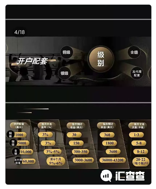 汇查查:又一资金盘跑路,用的理由和PTFX普顿一模一样