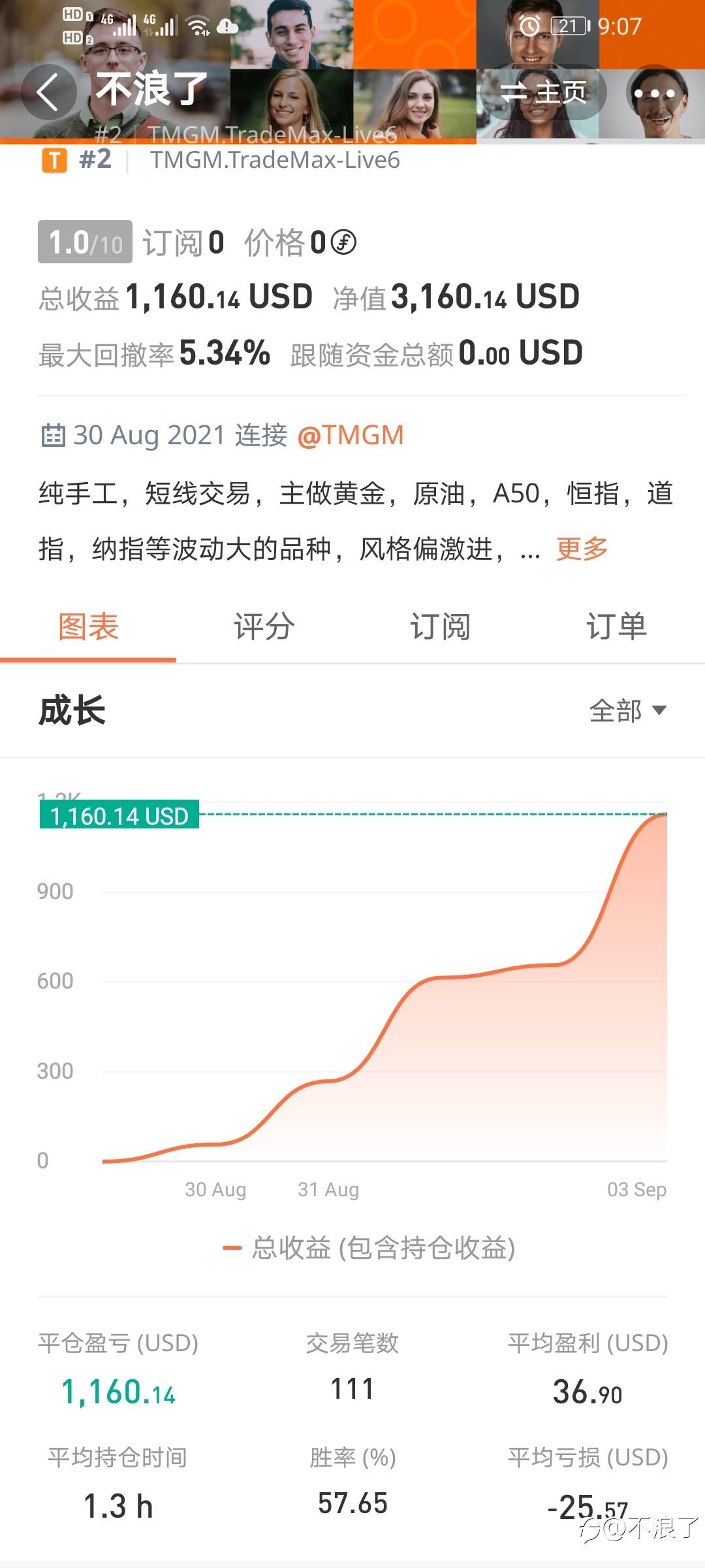 这周就这样吧,有没有胆大的小账户跟我一起玩玩