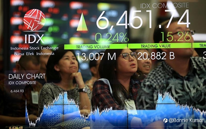 Terkini: Rekomendasi Saham Untuk Hari ini, IHSG (23 September 2021)