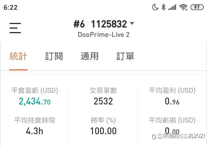 我与【外汇】吉尼斯世界记录不得不说的故事