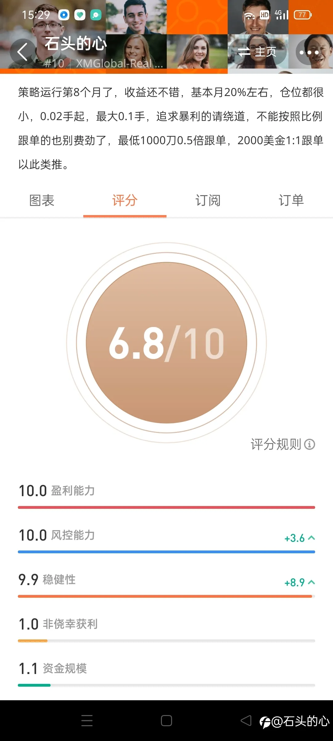 feed image