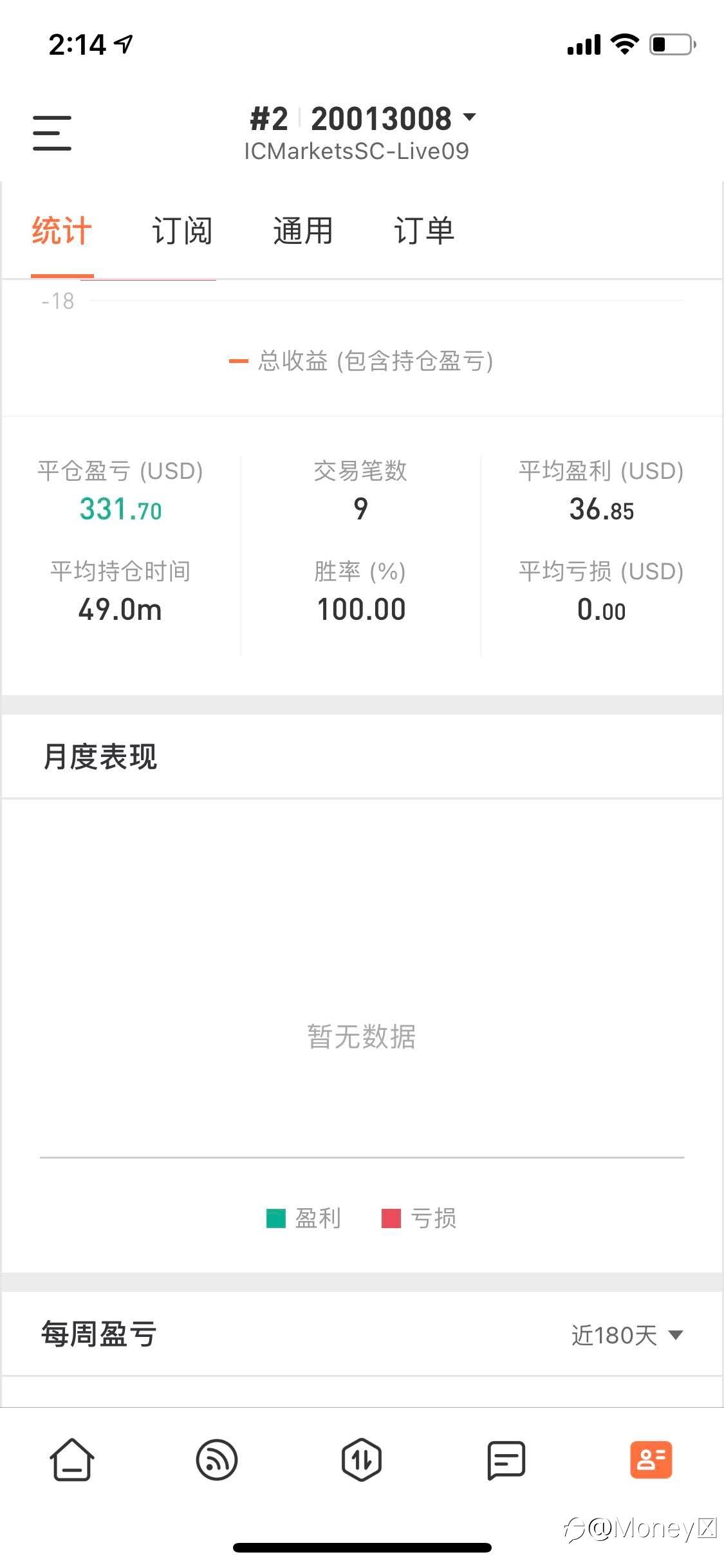 feed-image-0