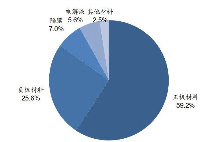 起底北交所“准一哥”