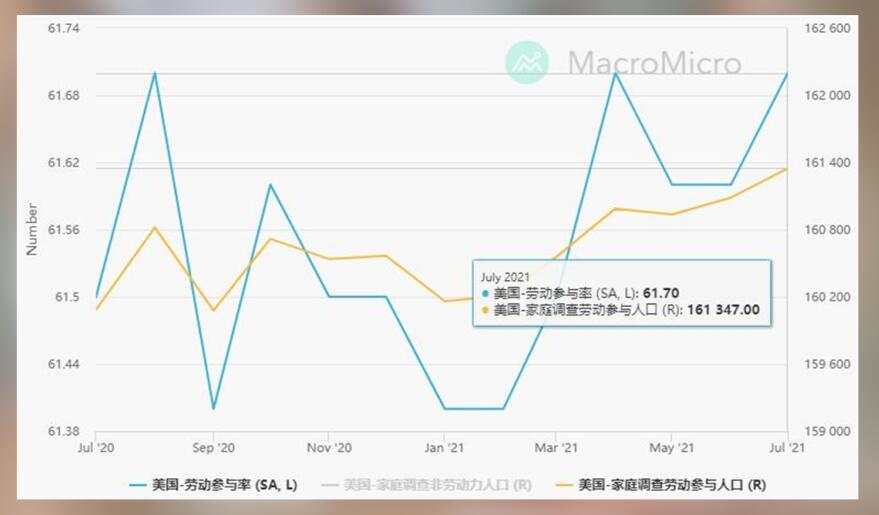 非农全面前瞻，迎接决战你需要做好准备