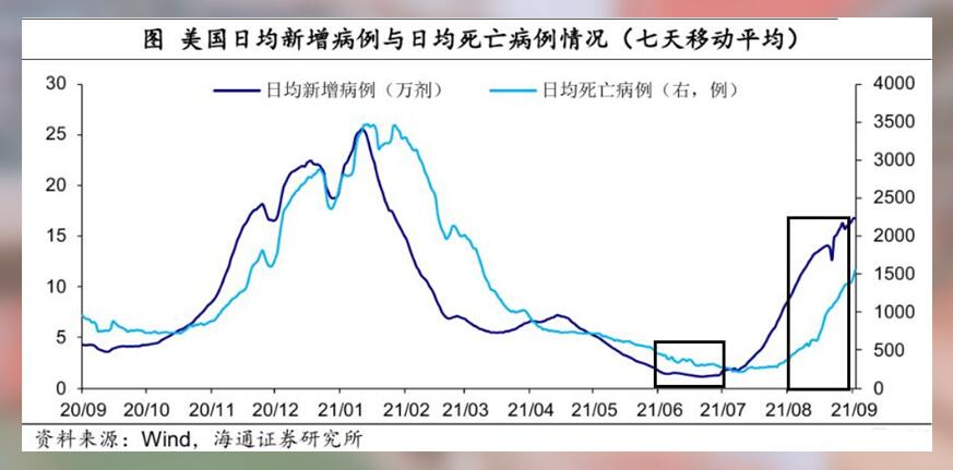 非制造业PMI力挽狂澜,黄金再迎超级央行周