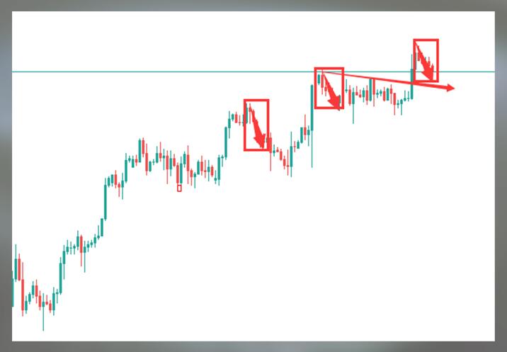 黄金这种表现就是为了让你早点睡觉