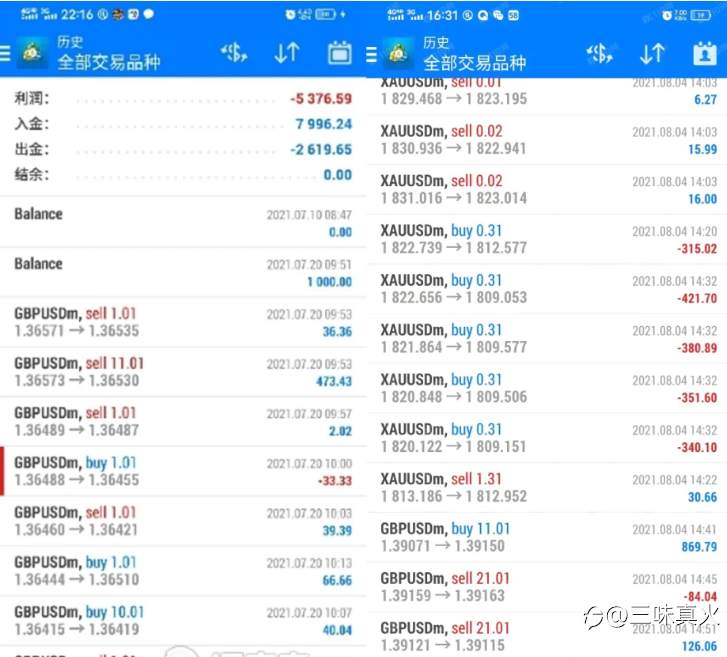 滑点,卡盘,私自修改杠杆等密集客诉背后,Exness为何有恃无恐?