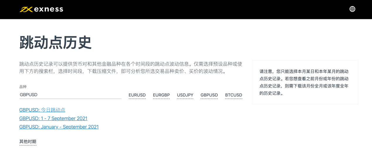 EXNESS每日分析:镑美连跌两日,反转还是回调结束?