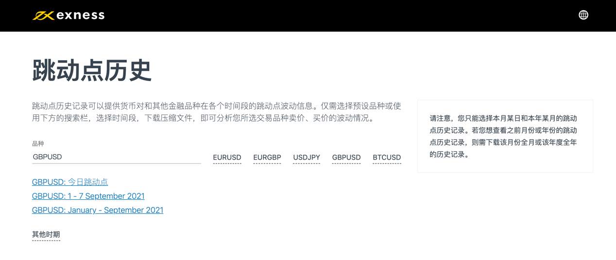 EXNESS每日分析：镑美连跌两日，反转还是回调结束？