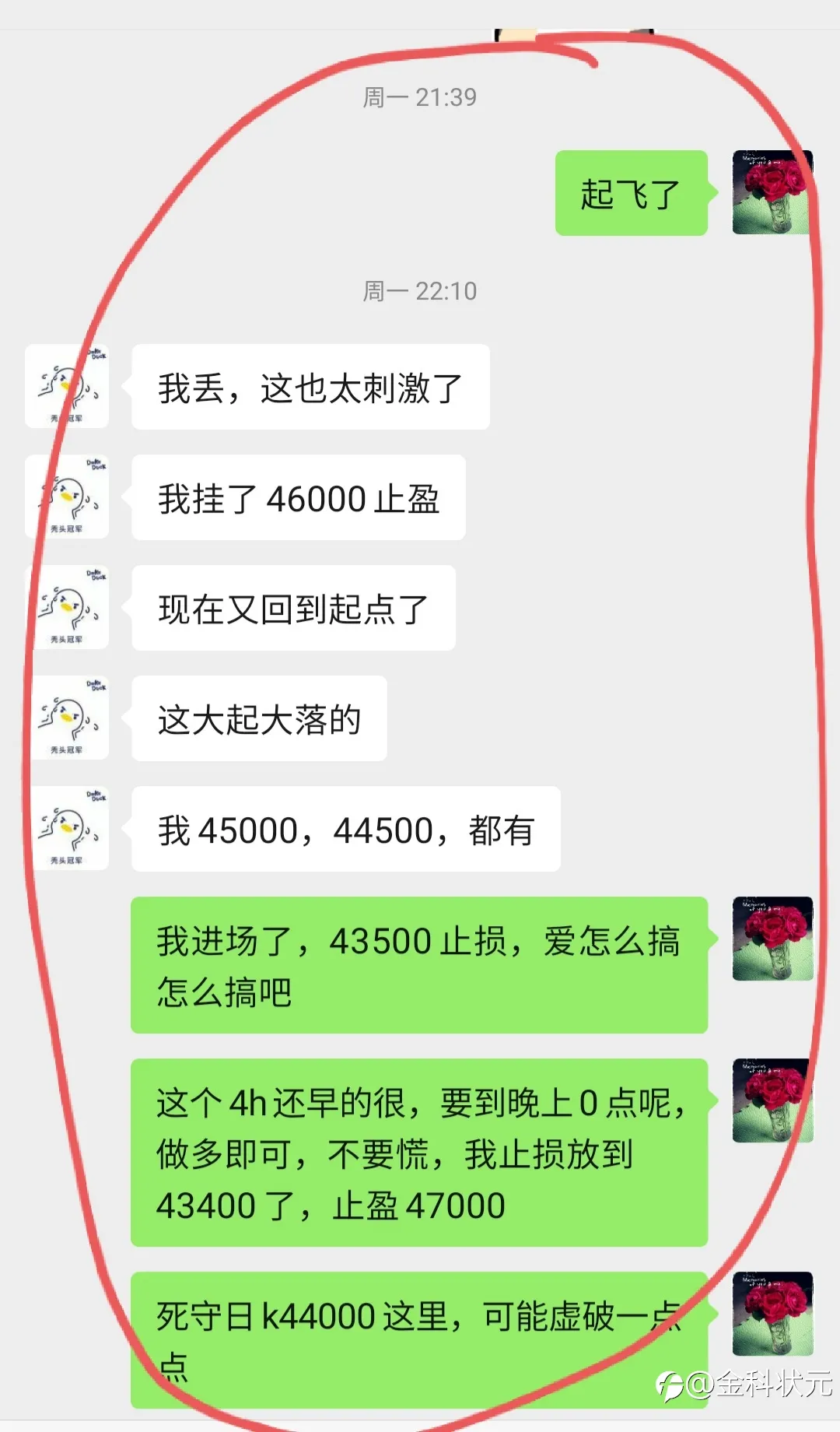下周如何用2500美元做到1万美元（如何亏损到730美元）