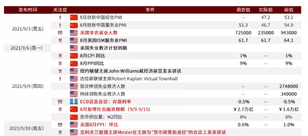 欧洲央行也要Taper，带来哪些风险？