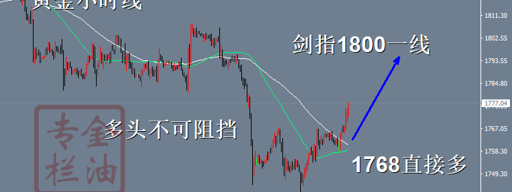 金油专栏 ：9.21晚间黄金1767继续现价多，继续收割，直接三连胜
