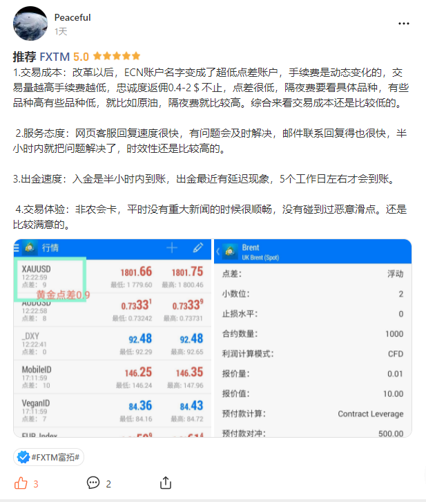 一周行业要闻:盈透证券推出加密货币交易