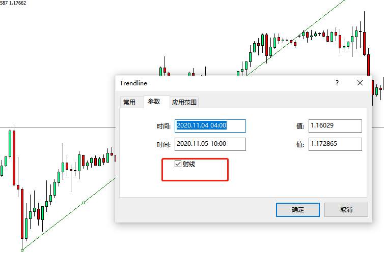 88%的人还不会用这9个MT4小技巧