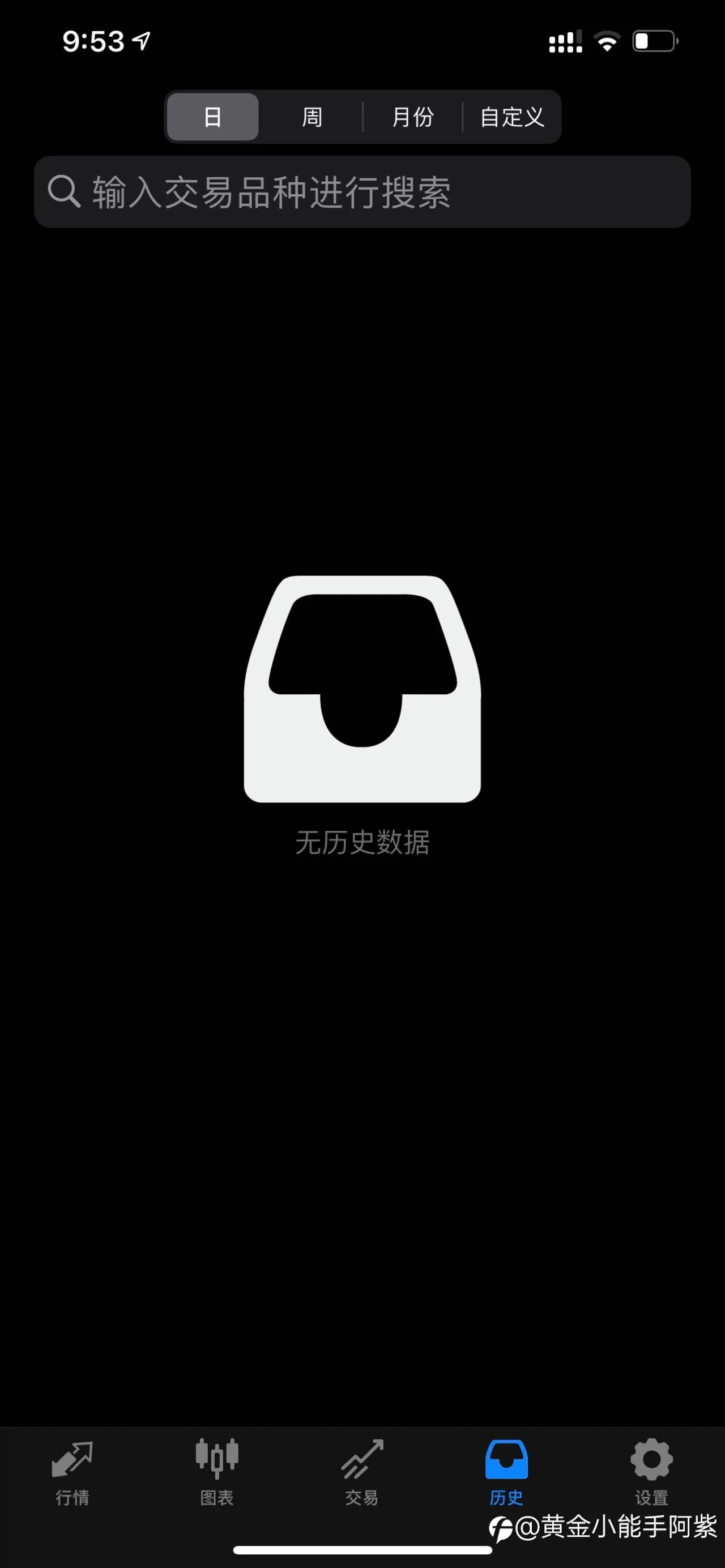 feed image