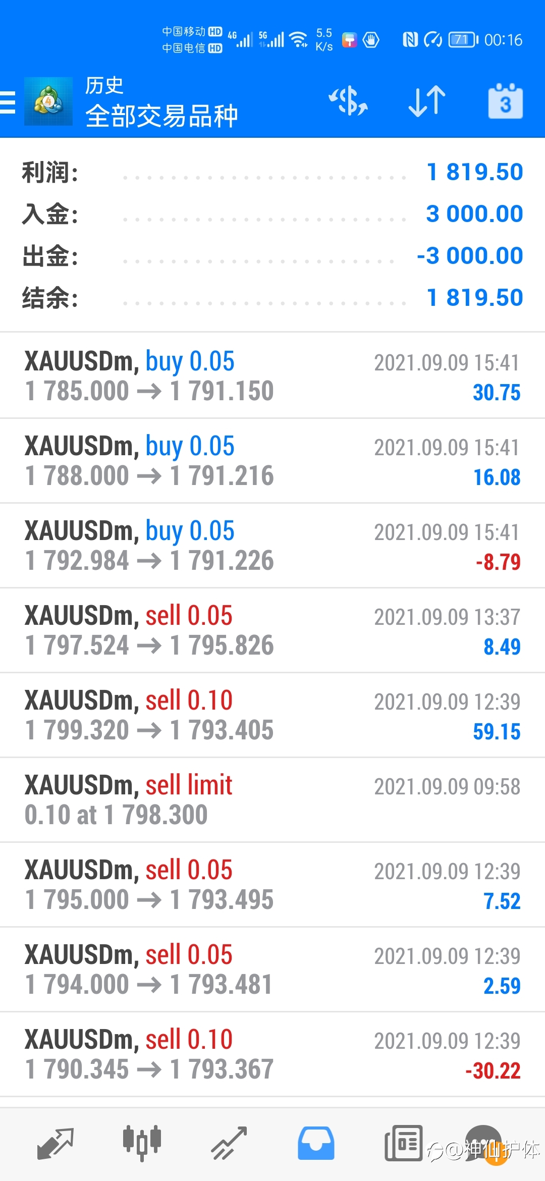 挑战100万美金
