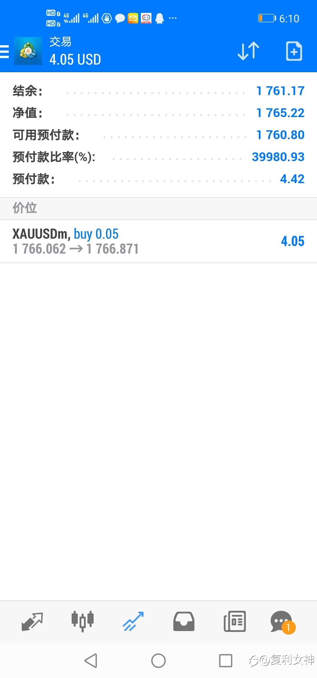第25个交易日复利打卡