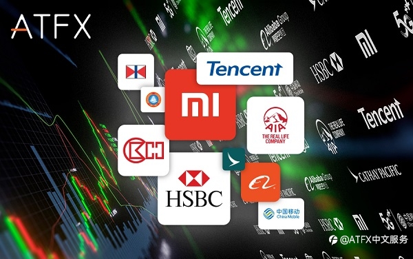 ATFX产品线再添“新成员”，美国雅培、杜克能源、蔚来汽车现已上线