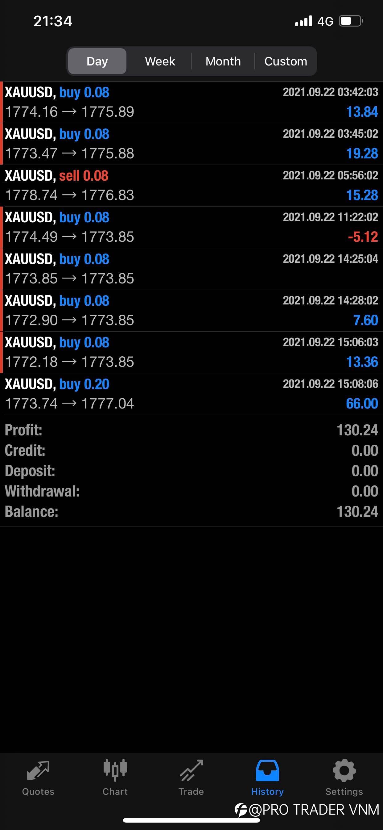 feed-image-0