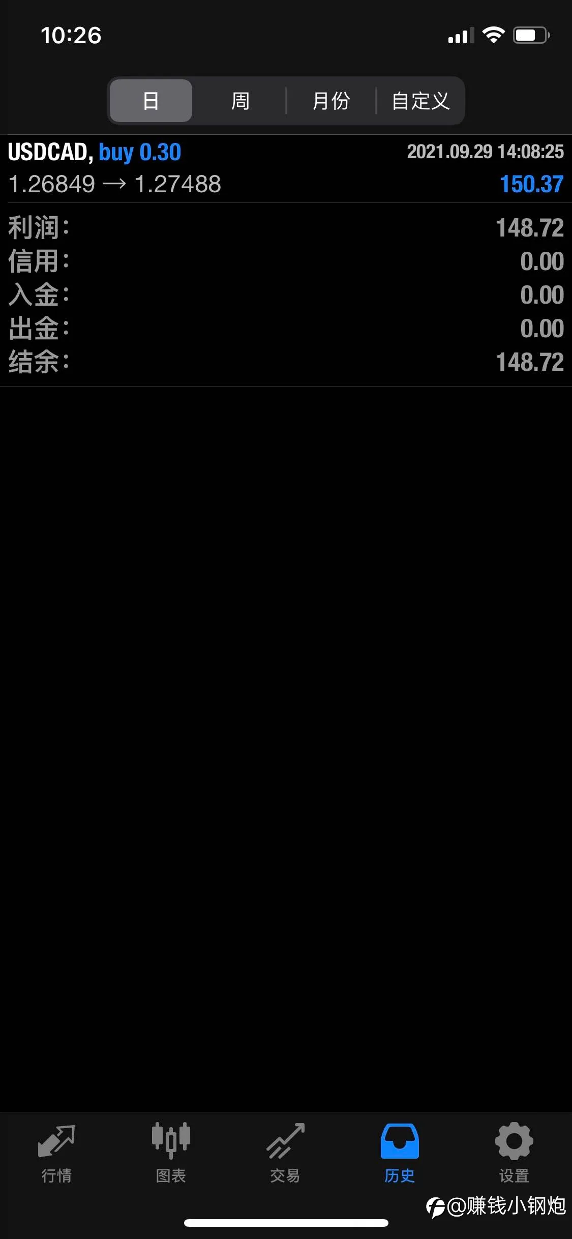 今晚又是没有止损单，直接止盈