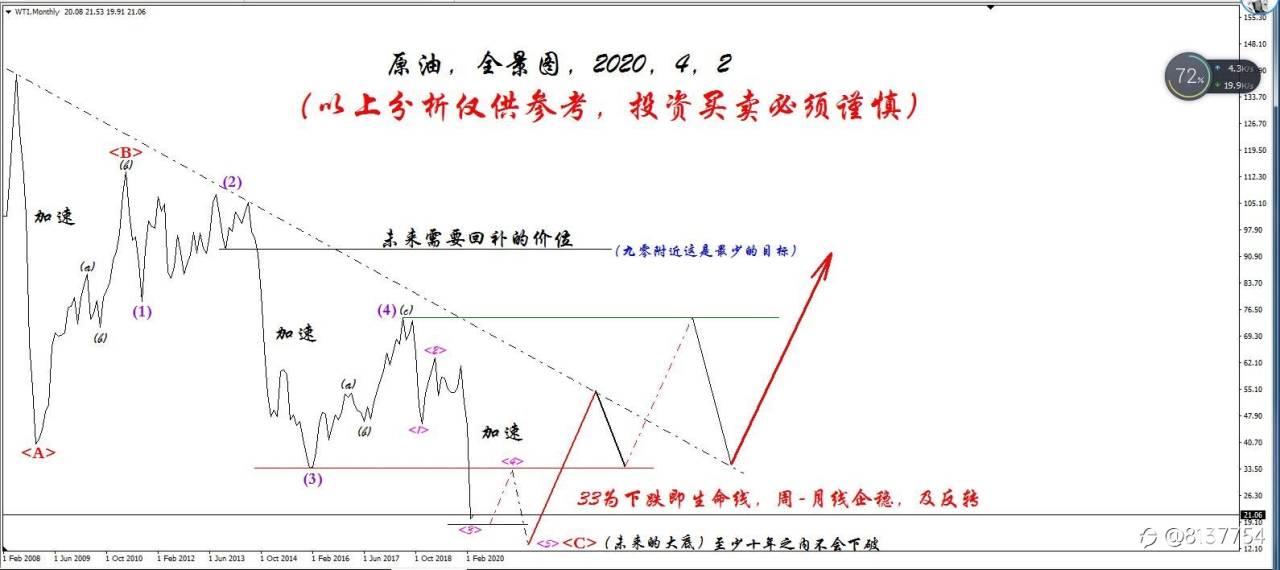 feed-image-2