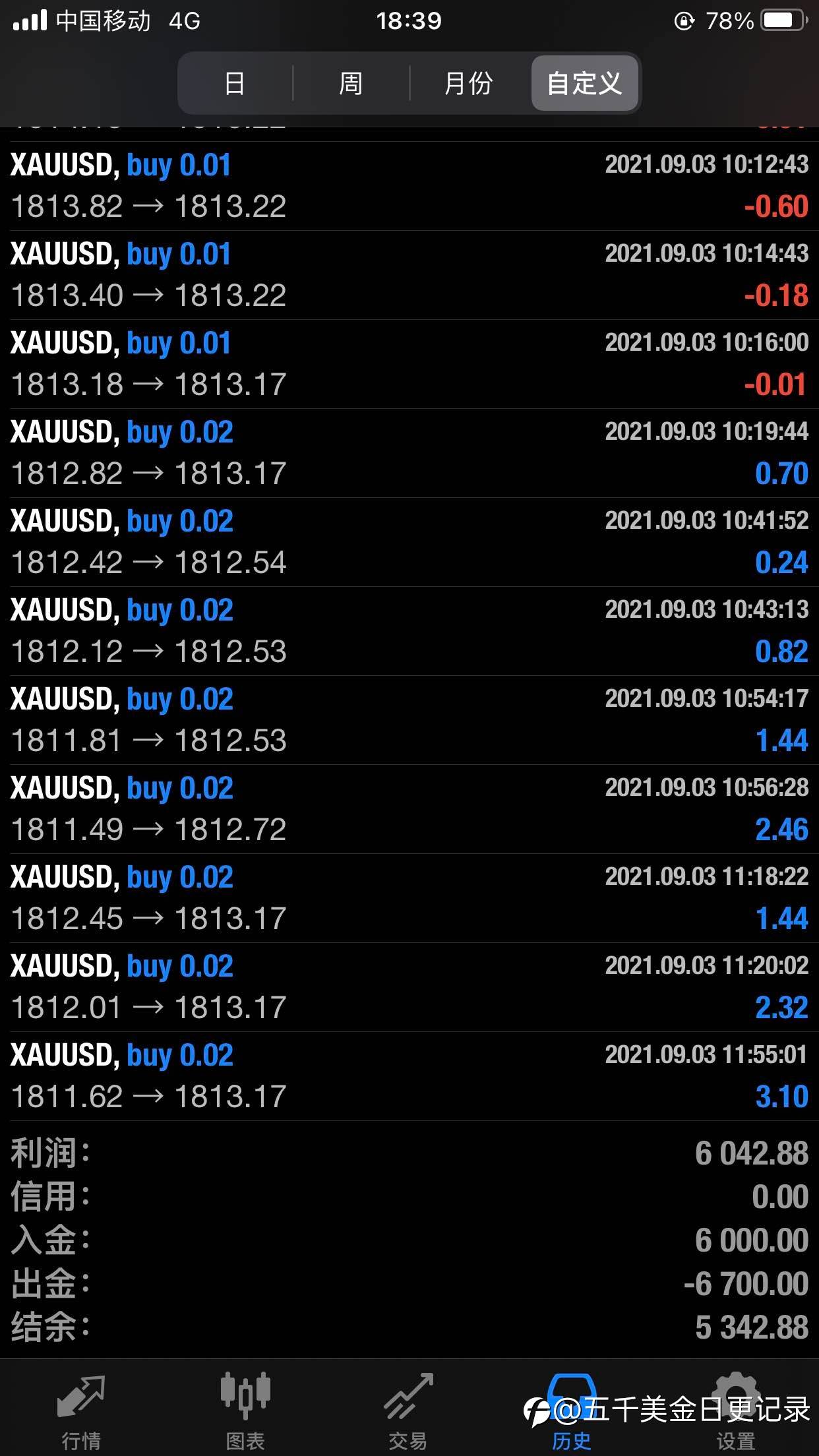 feed-image-2